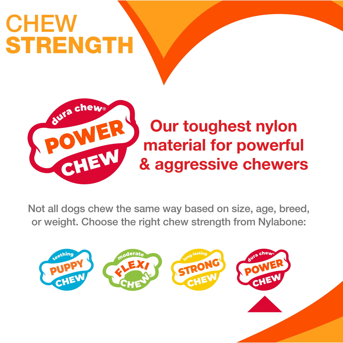 Nylabone Lobster Power Chew Toy For Dogs, Dog Toys For Aggressive Chewers, Dog Toy, Chew Toy, Toys For Aggressive Chewers, For Dogs