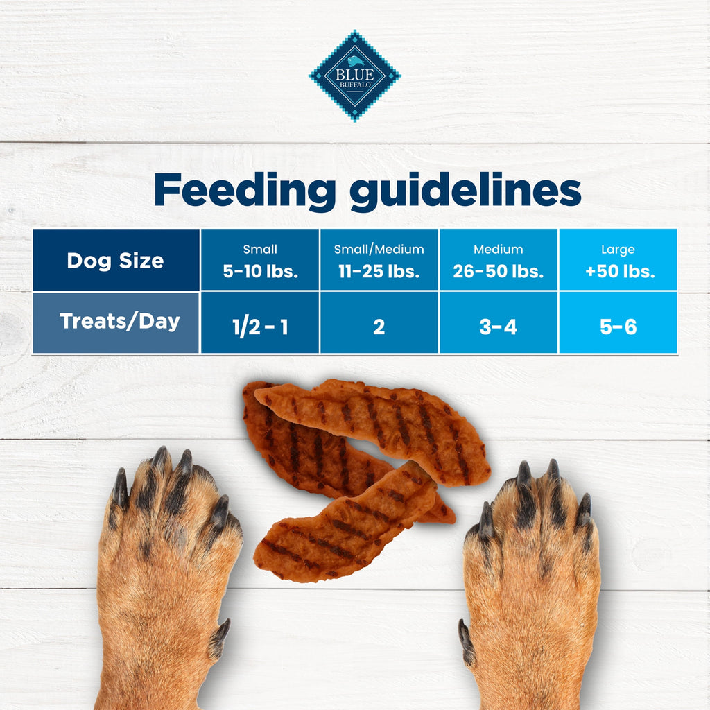 Blue Buffalo Nudges Grillers, Natural Dog Treats, Steak, 12oz Bag
