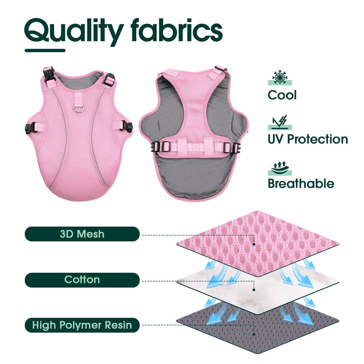 Kuoser Dog Cooling Vest, Breathable Mesh Ice Vest for Dogs, Cooling Jacket for Pet, Blue, extra large