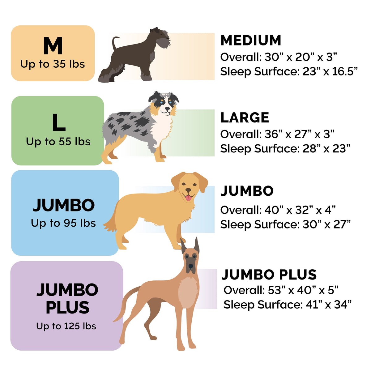 FurHaven Classic Sofa Orthopedic Dog Bed For Large Dogs, Solid Orthopedic Foam Slab for Joint Support, Removable Washable Cover, Jumbo Plus/XXL, Quilted Sofa, Ensign Blue