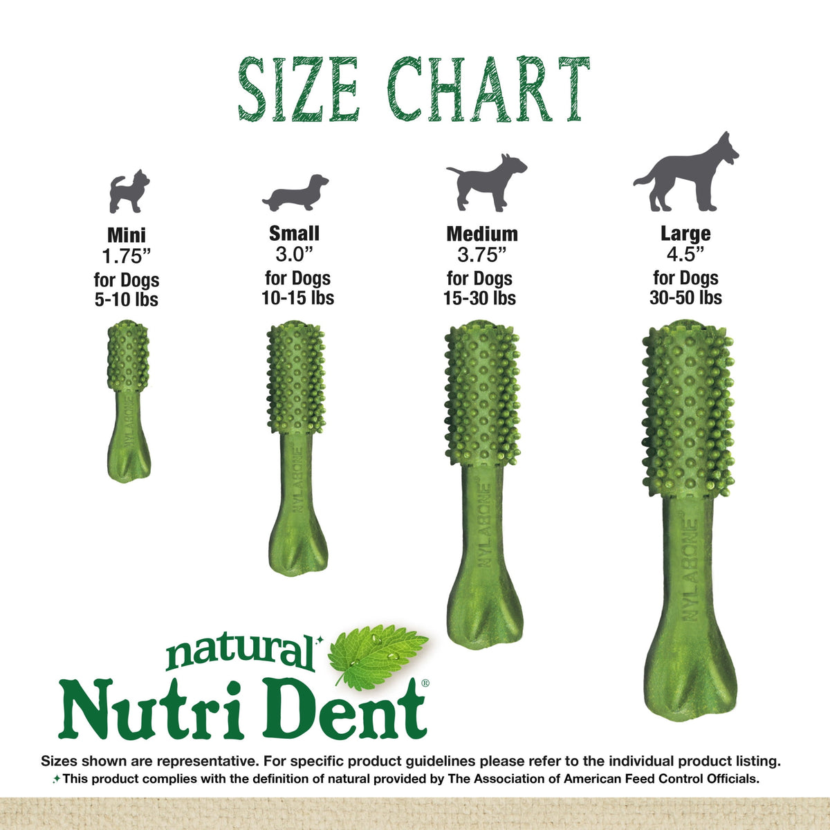 Nylabone Nutri Dent Natural Dental Chews for Dogs, Limited Ingredient Dog Treats, Teeth Cleaning Dental Sticks for Dogs, Fresh Breath Flavor, For X-Small Dogs (160 Count)