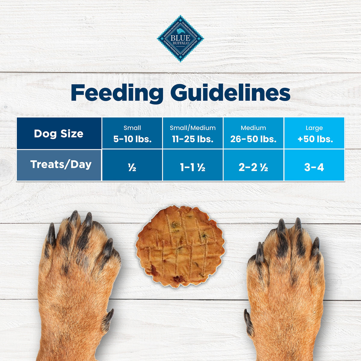 Blue Buffalo Nudges, Natural Dog Treats, Chicken Pot Pie Recipe, 28oz Bag