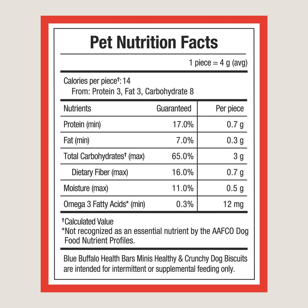 Blue Buffalo Health Bars Mini Dog Treats, Crunchy Biscuits, Bacon, Egg & Cheese, 40oz Tub