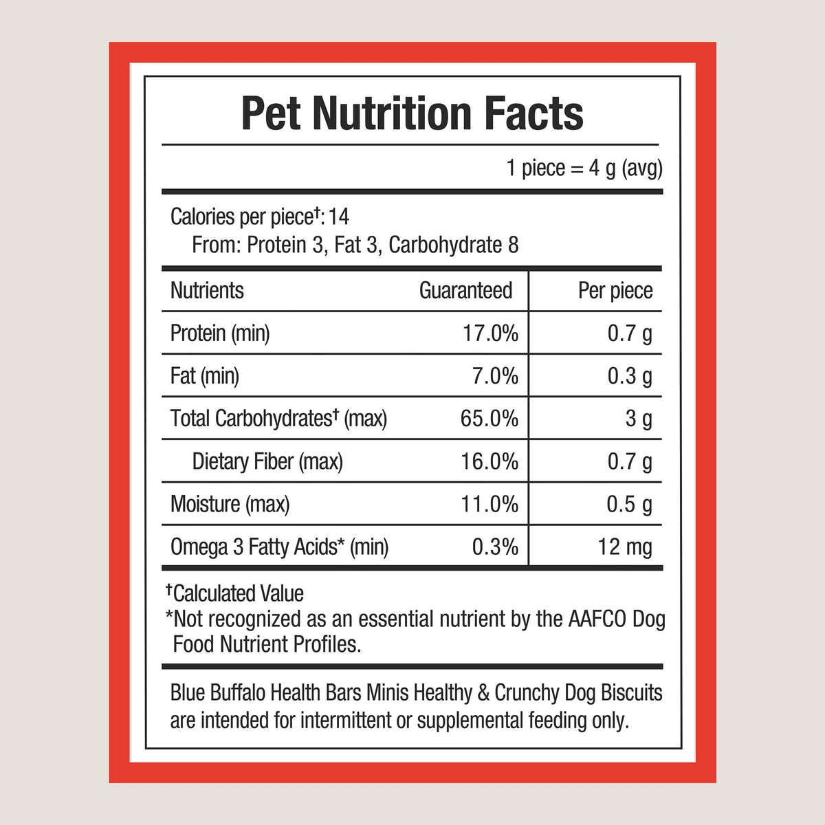 Blue Buffalo Health Bars Mini Dog Treats, Crunchy Biscuits, Bacon, Egg & Cheese, 40oz Tub