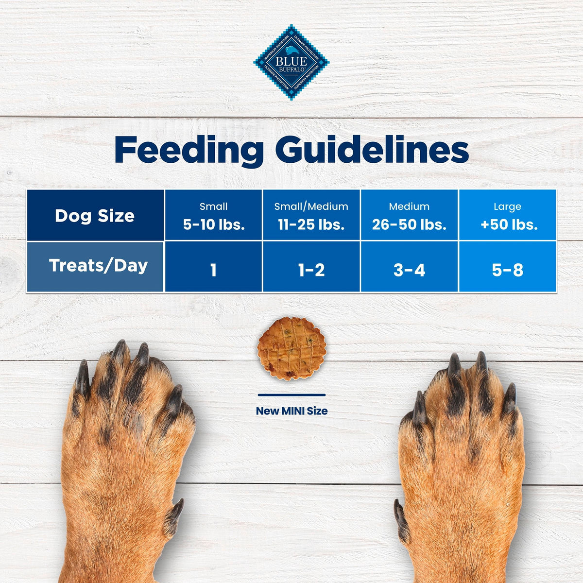 Blue Buffalo Nudges, Natural Dog Treats, Chicken Pot Pie Recipe, 28oz Bag
