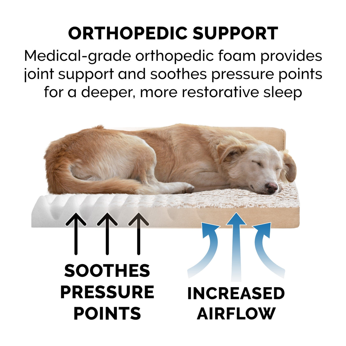 FurHaven Embossed Faux Fur & Suede Orthopedic Deluxe L-Chaise Pet Bed for Dogs & Cats - Gray, Jumbo Plus