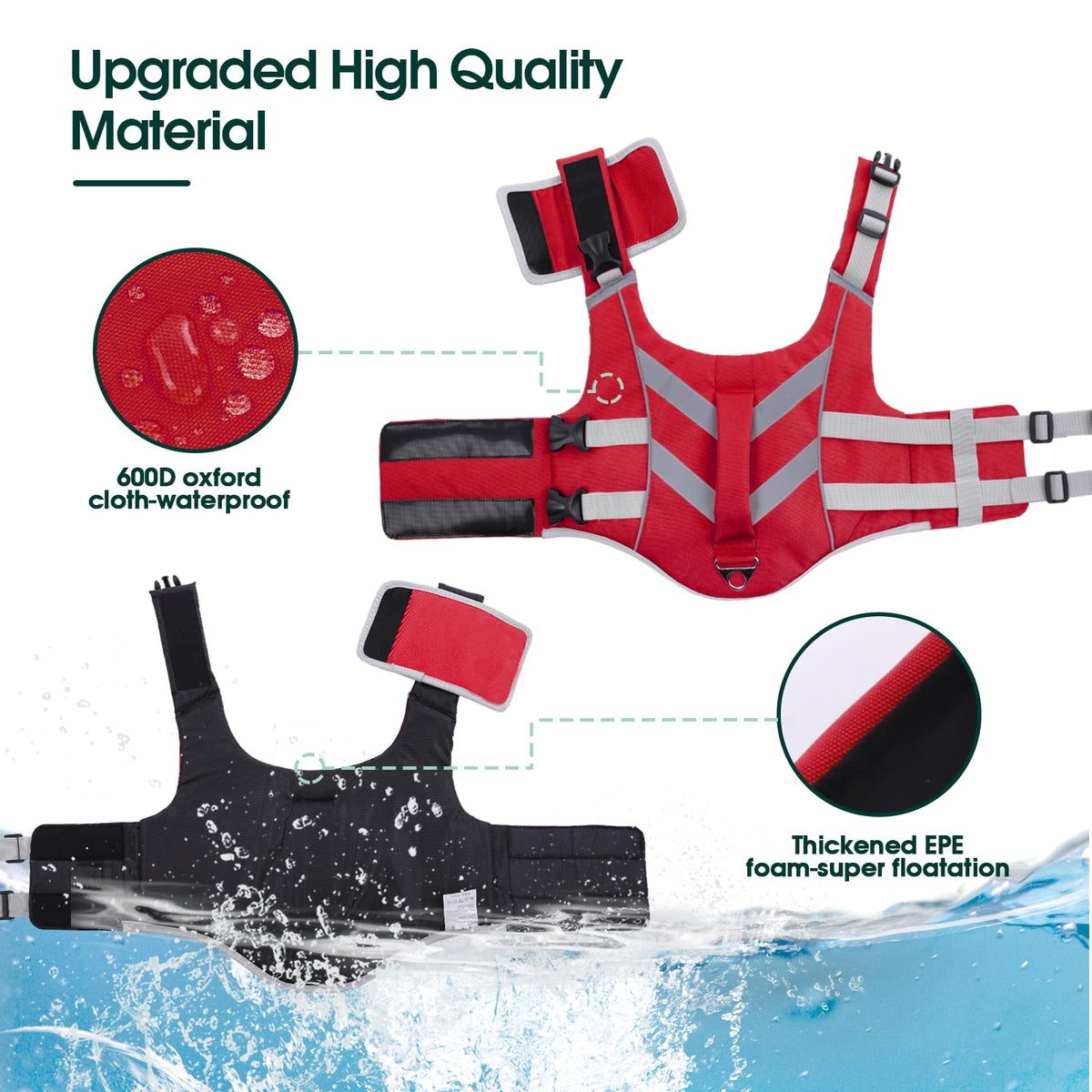 Kuoser Dog Life Jacket with Reflective Stripes, Adjustable Dog Life Vest, Red, M