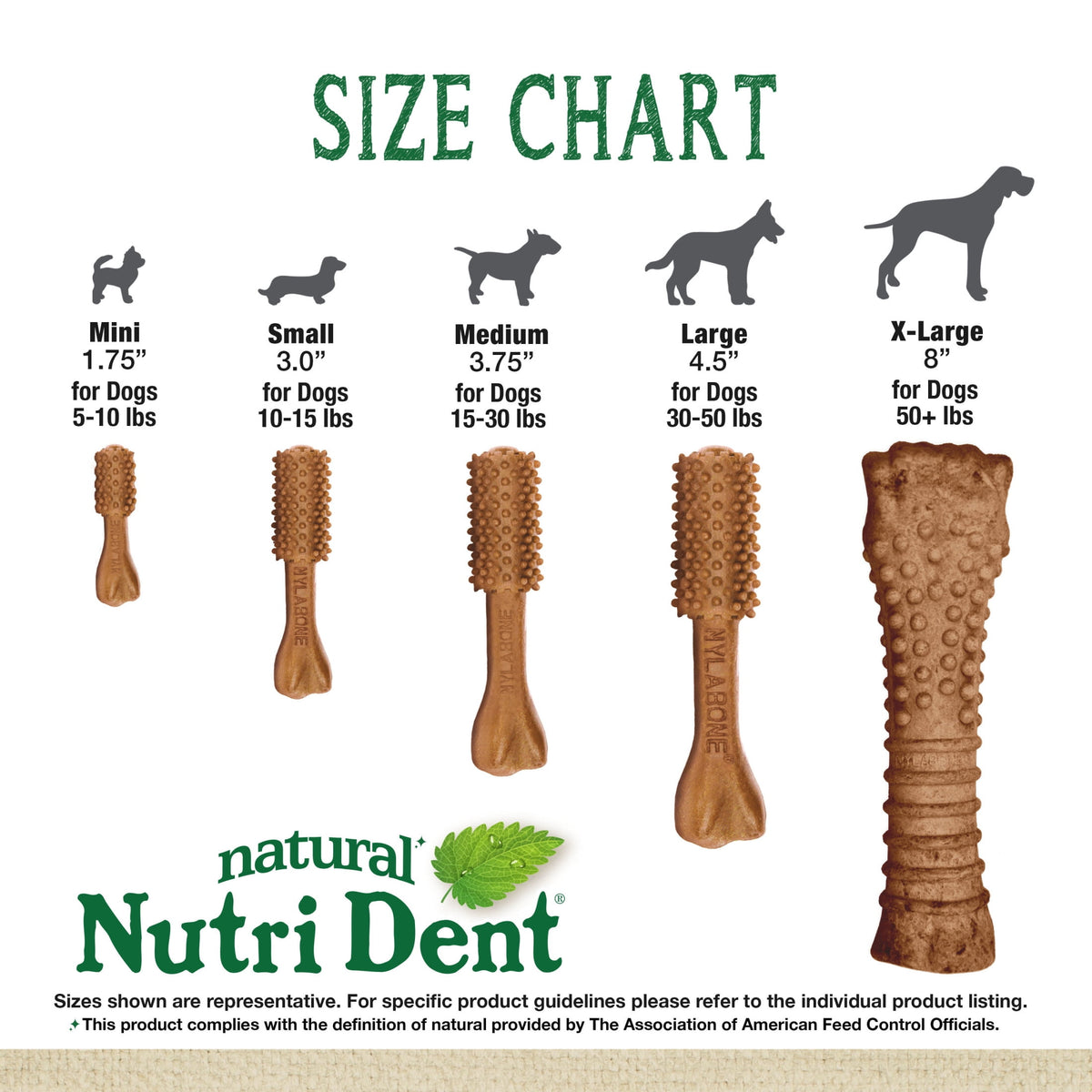 Nylabone Nutri Dent Natural Dental Chews for Dogs, Limited Ingredient Dog Treats, Teeth Cleaning Dental Sticks for Dogs, Filet Mignon Flavor, For X-Small Dogs (78 Count)