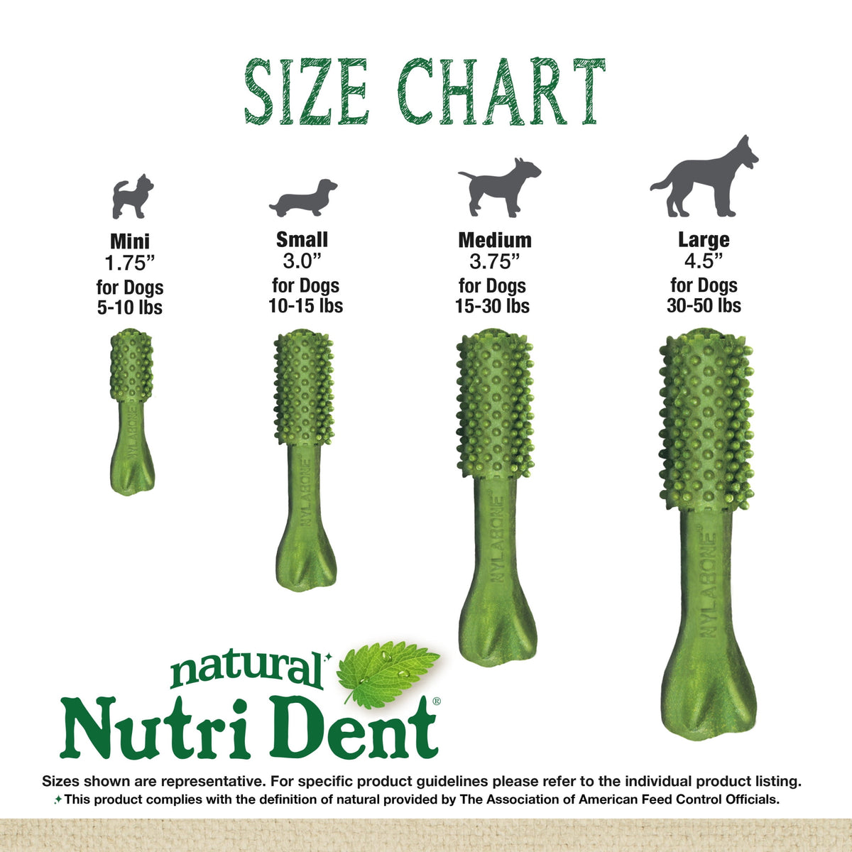 Nylabone Nutri Dent Natural Dental Chews for Dogs, Limited Ingredient Dog Treats, Teeth Cleaning Dental Sticks for Dogs, Fresh Breath Flavor, For Medium Dogs (20 Count)