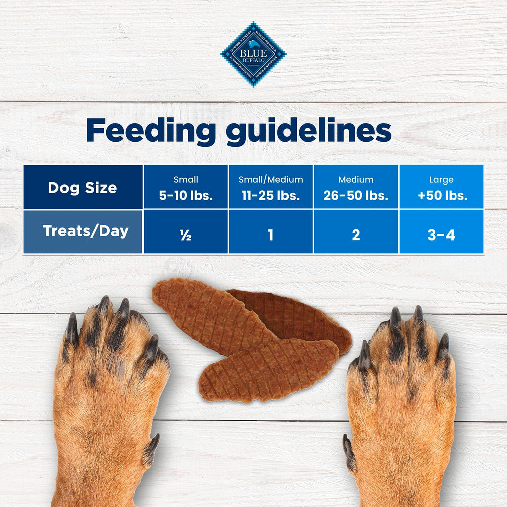 Blue Buffalo Nudges Jerky Cuts, Natural Dog Treats, Duck Jerky, 28oz Bag