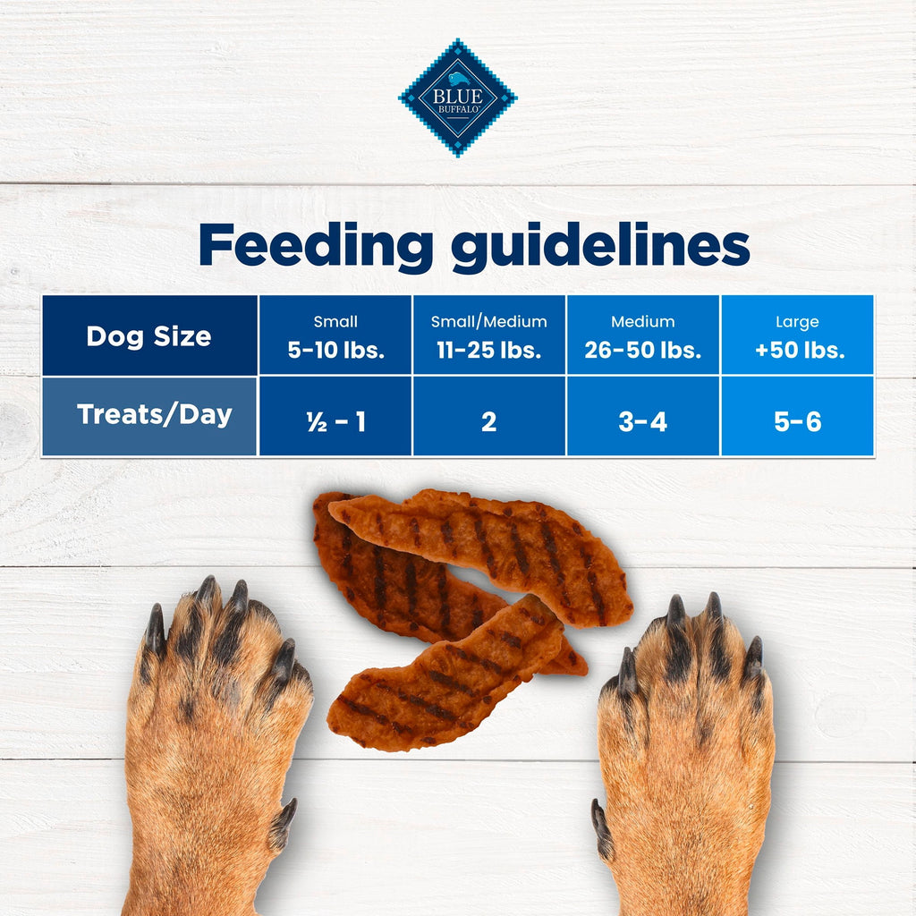 Blue Buffalo Nudges Grillers, Natural Dog Treats, Steak, 12oz Bag