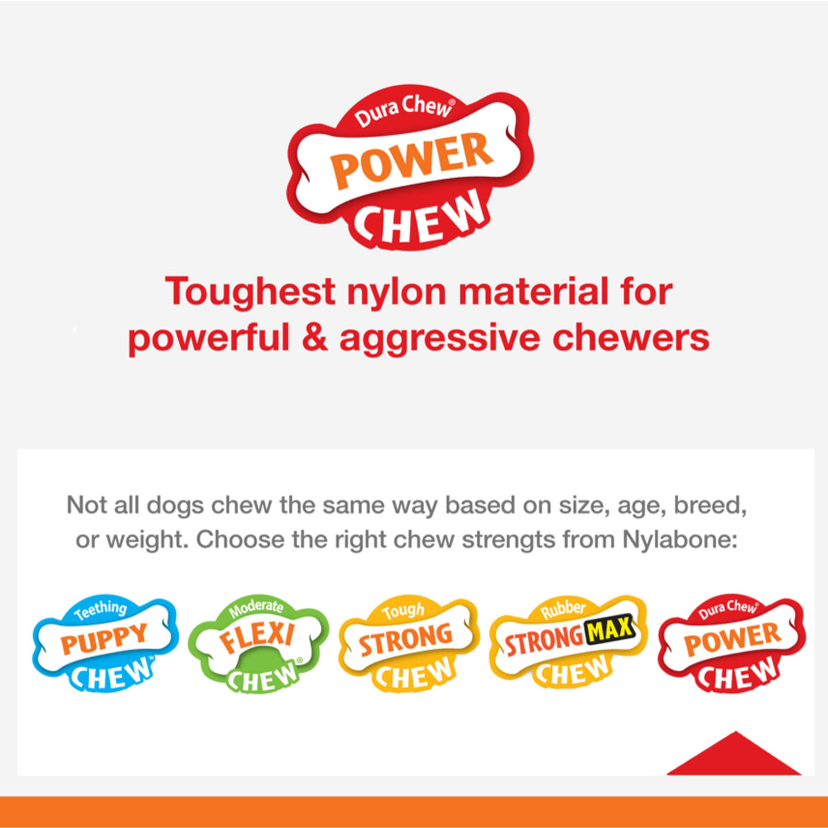 Nylabone Power Chew Comfort Hold X Bone Dog Toy, Dog Chew Toy, Beef Flavor, Small, 1 Count