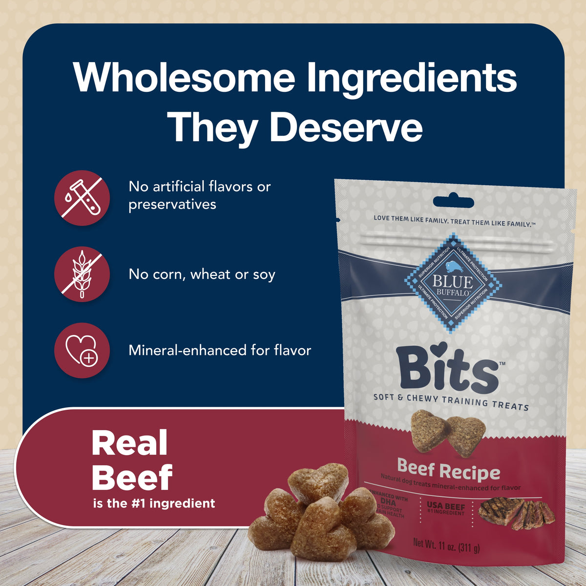 Blue Buffalo Bits Soft Dog Treats for Training, Made With Natural Ingredients & Enhanced with DHA, Beef Recipe, 19-oz Bag