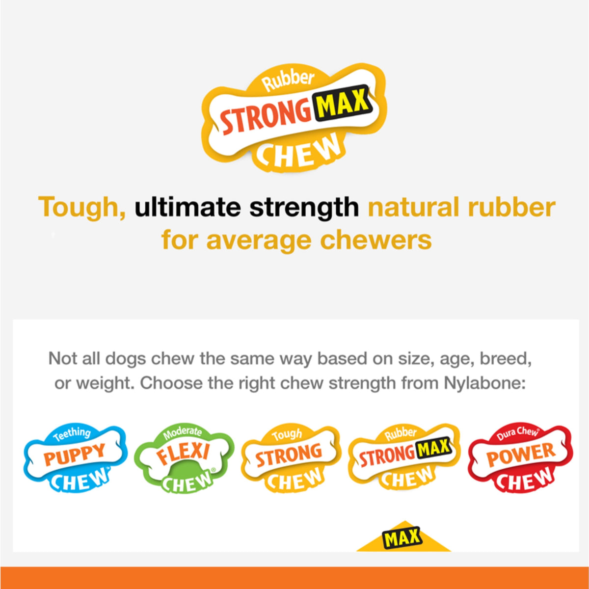 Nylabone Strong Chew Rubber Stuffable Cone Dog Treat, Dog Toys, Bacon Flavor, Red, Medium