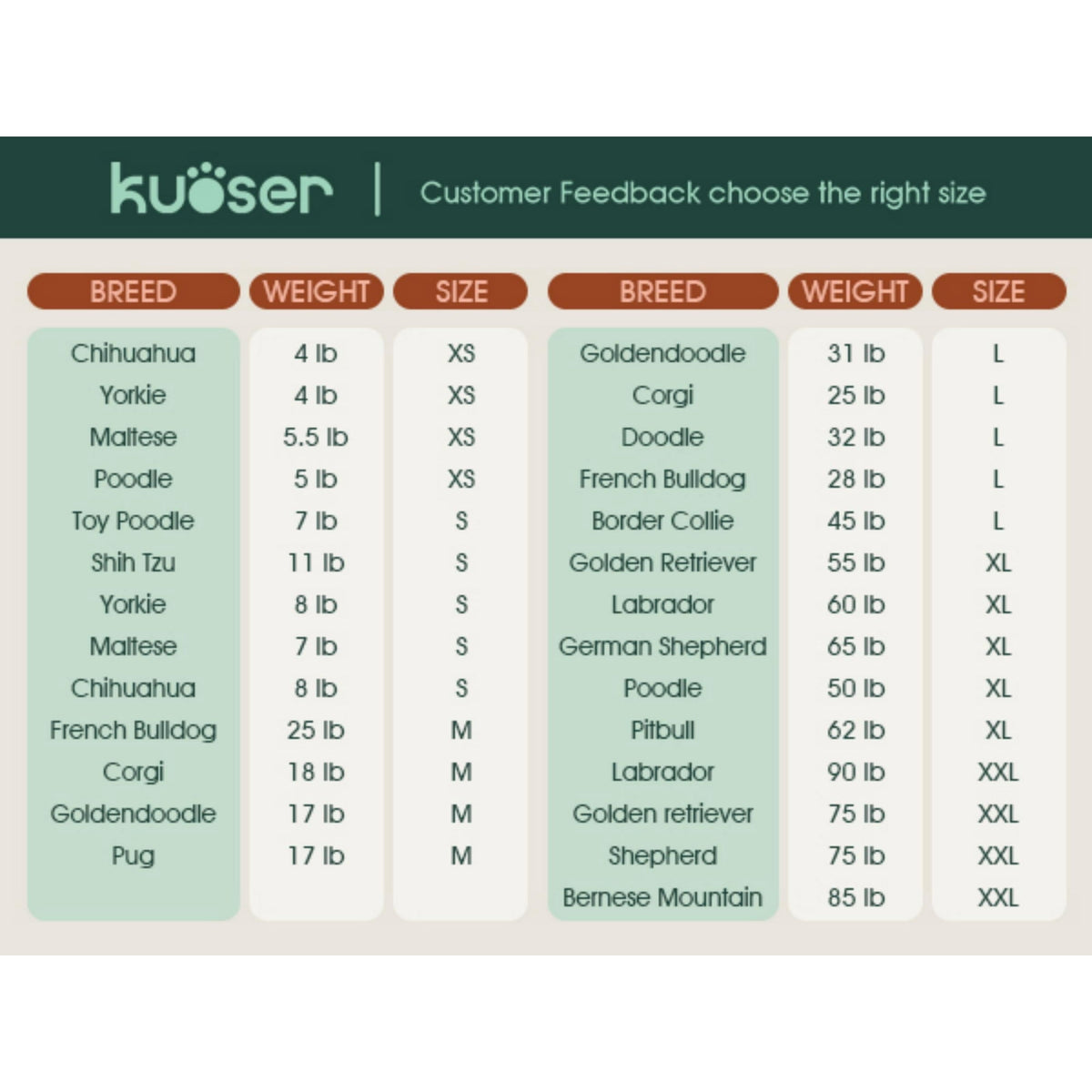 Kuoser Dog Surgical Recovery Suit, Recovery Suit for Female Male Dogs after Surgery, Brown, L