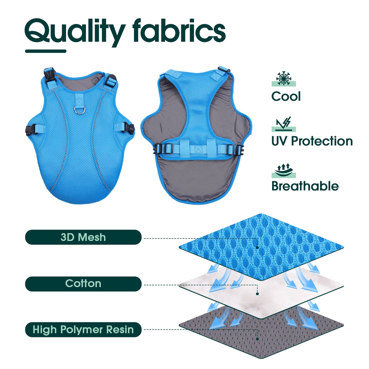 Kuoser Dog Cooling Vest, Breathable Mesh Ice Vest for Dogs, Cooling Jacket for Pet, Blue, extra large