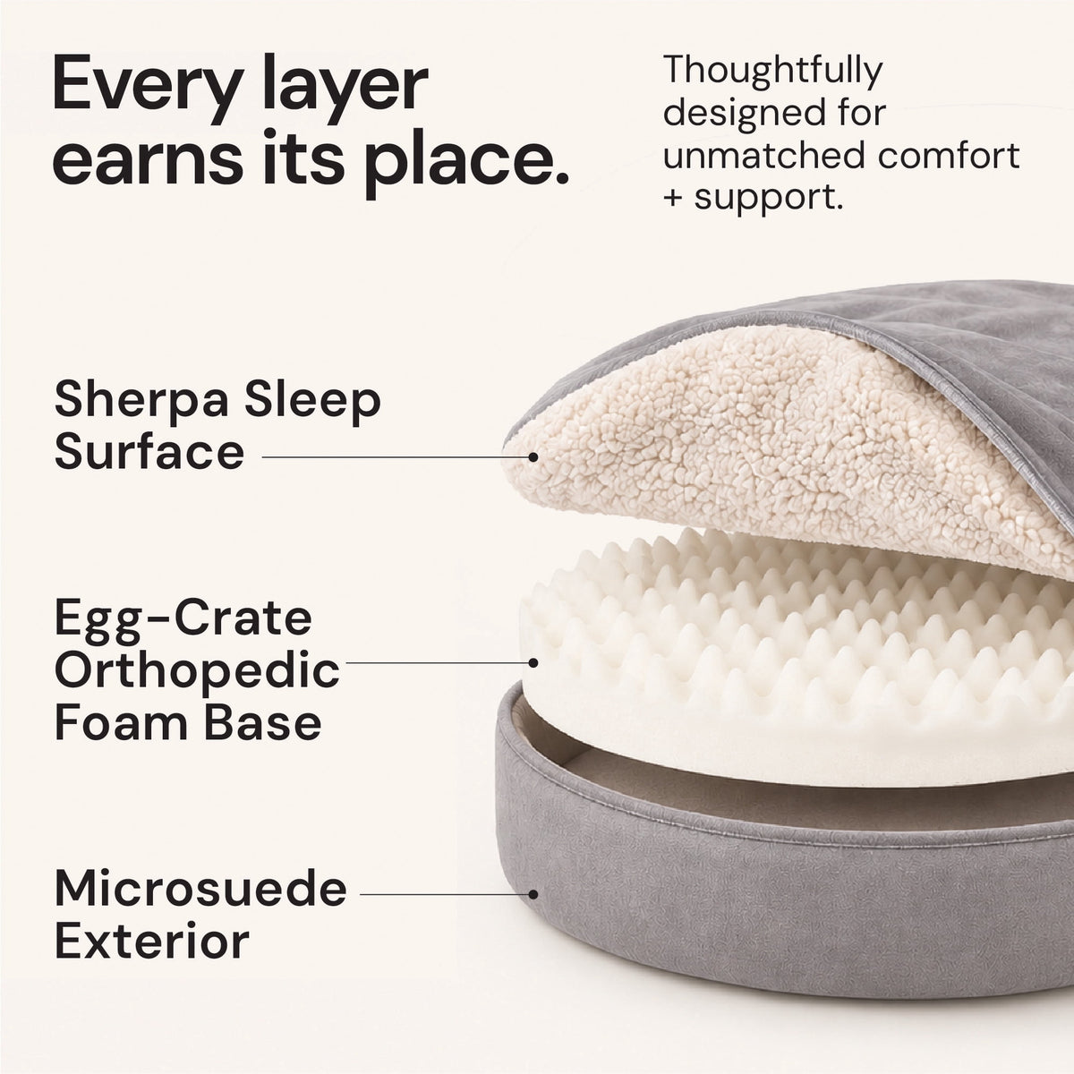 Furhaven 26" Round Orthopedic Dog Bed Sherpa & Suede Snuggery w/ Removable Washable Cover - Gray, 26-inch Faux Lambswool & Suede Gray 26 inch Snuggery (Orthopedic Foam)
